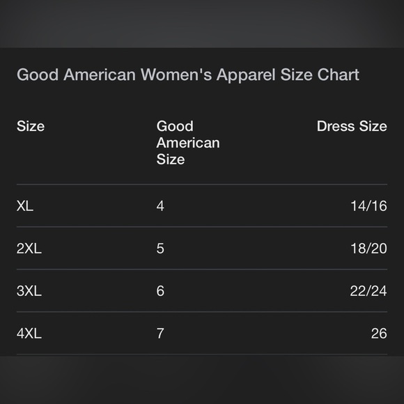 Good American Strapless Patchwork Denim Dress - Picture 8 of 8